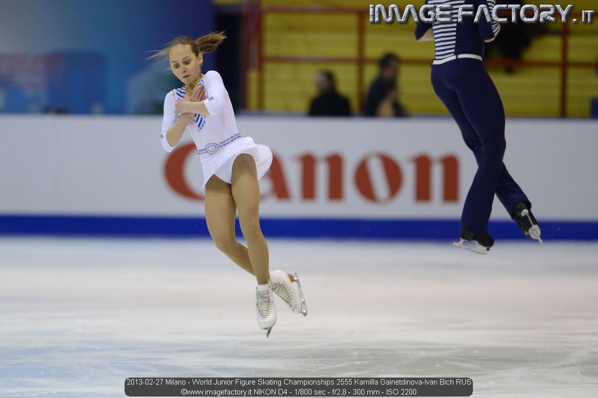 2013-02-27 Milano - World Junior Figure Skating Championships 2555 Kamilla Gainetdinova-Ivan Bich RUS
